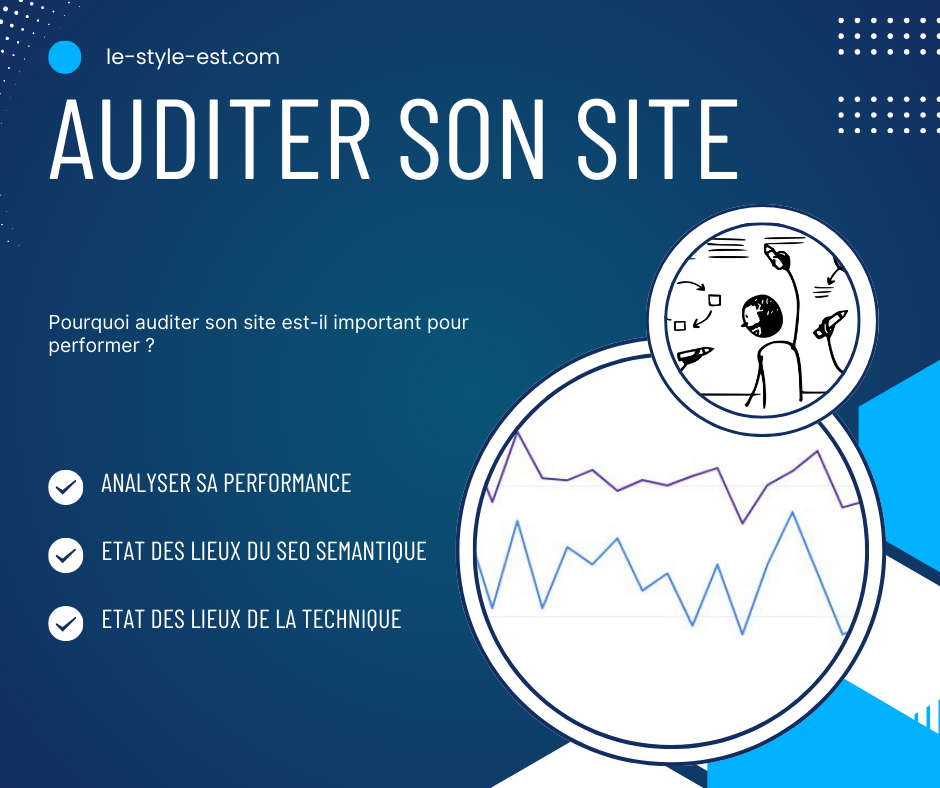 pourquoi auditer son site web